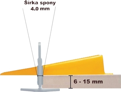 Spony Levelys 4 mm 100 ks